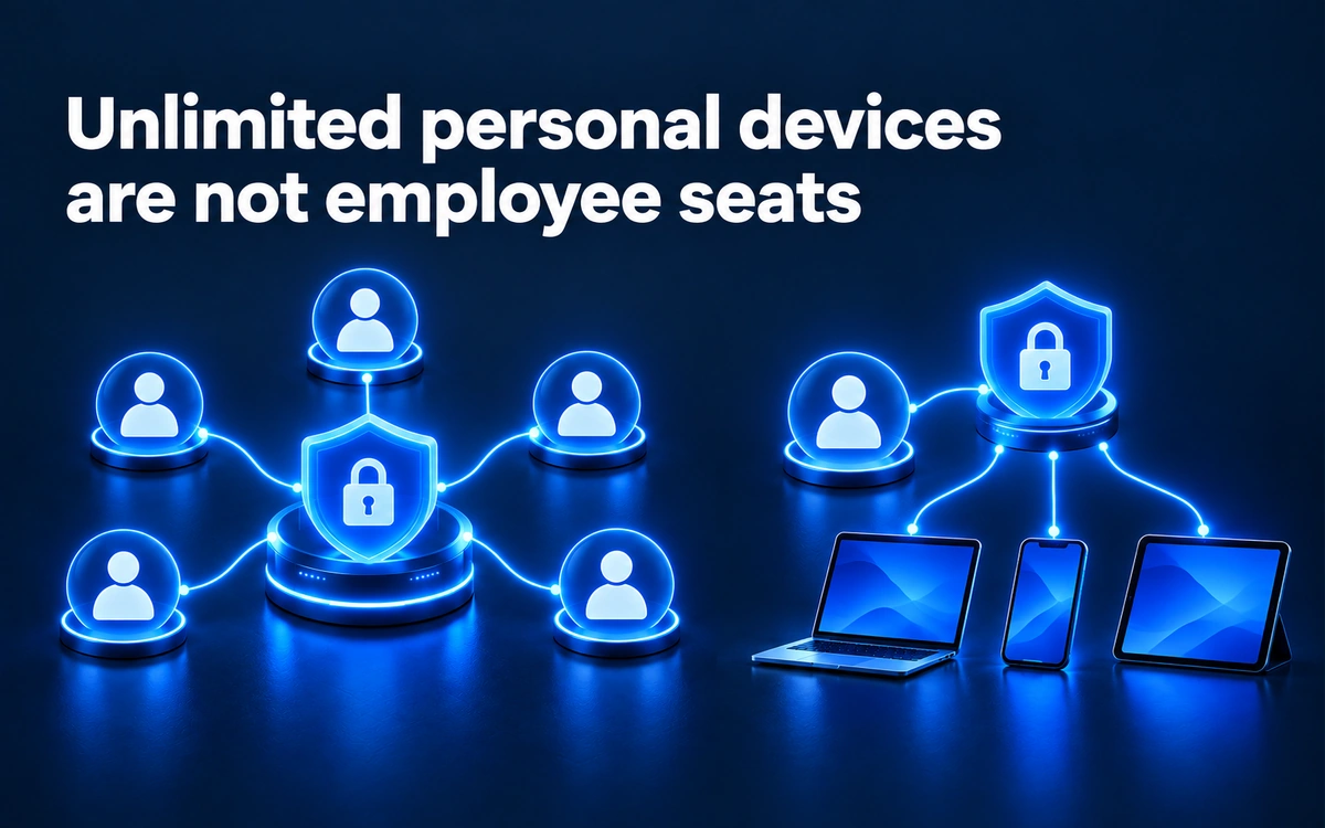 Illustration comparing managed team accounts with one person?s laptop, smartphone, and tablet.