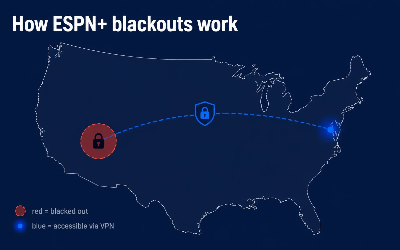 Best VPN for ESPN Plus connection signals including IP DNS and account data