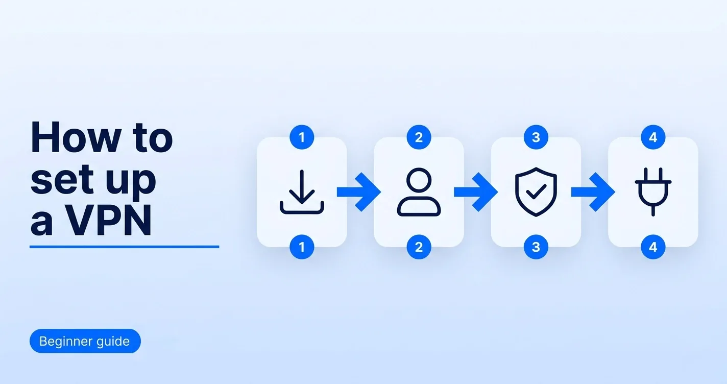 How to set up a VPN shown as a device connecting through a secure encrypted tunnel