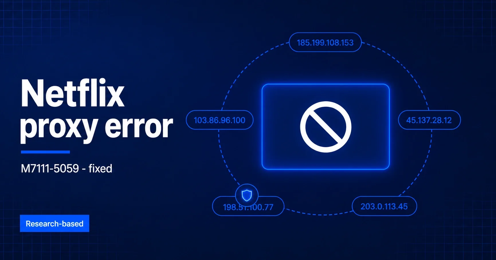 Abstract illustration of the Netflix M7111-5059 proxy error with rotating IP addresses
