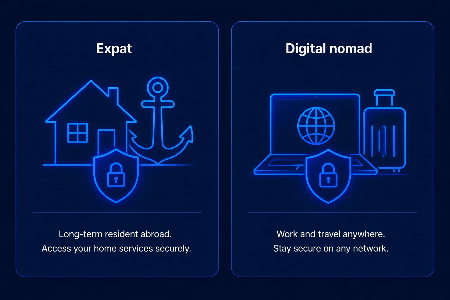 Best VPN for expats vs digital nomads - profile comparison (vpnvertex.com)